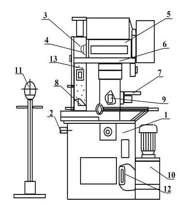 Розташування основних вузлів отрезного верстата 8Г240